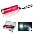 EcoWatt GoRed